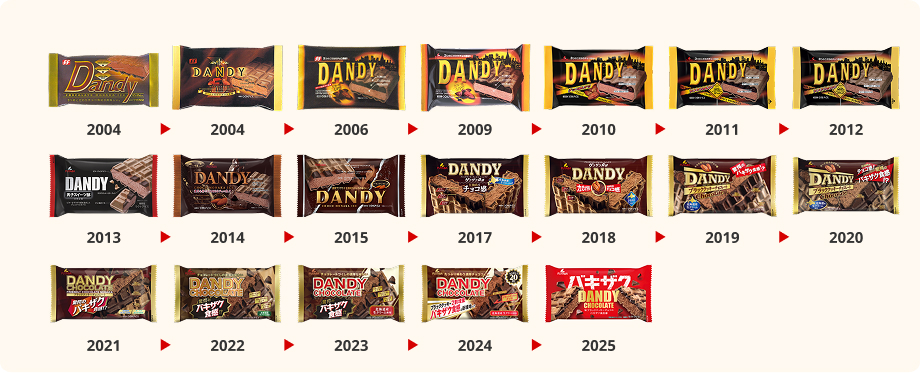2004年~2025年のダンディチョコレートの歴代パッケージ